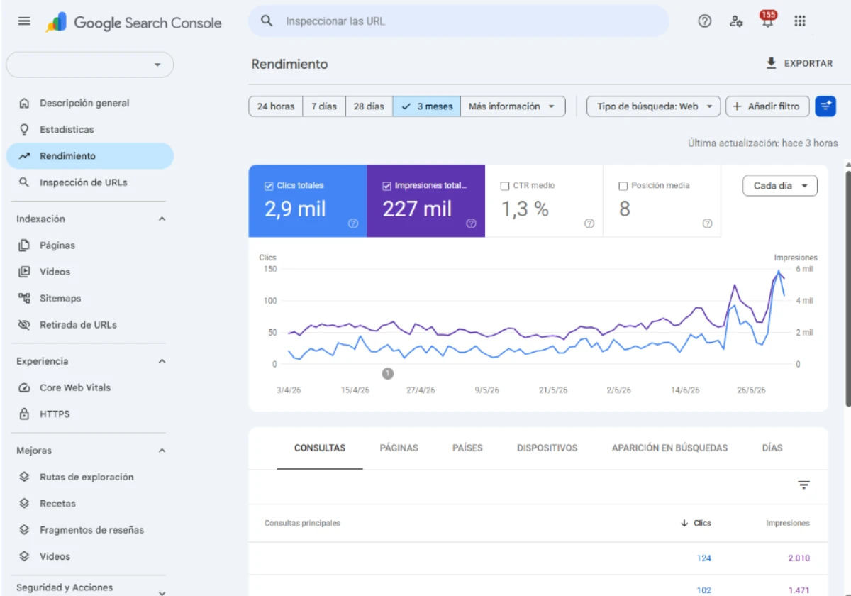google search console marketing vales client google search console marketing vales client