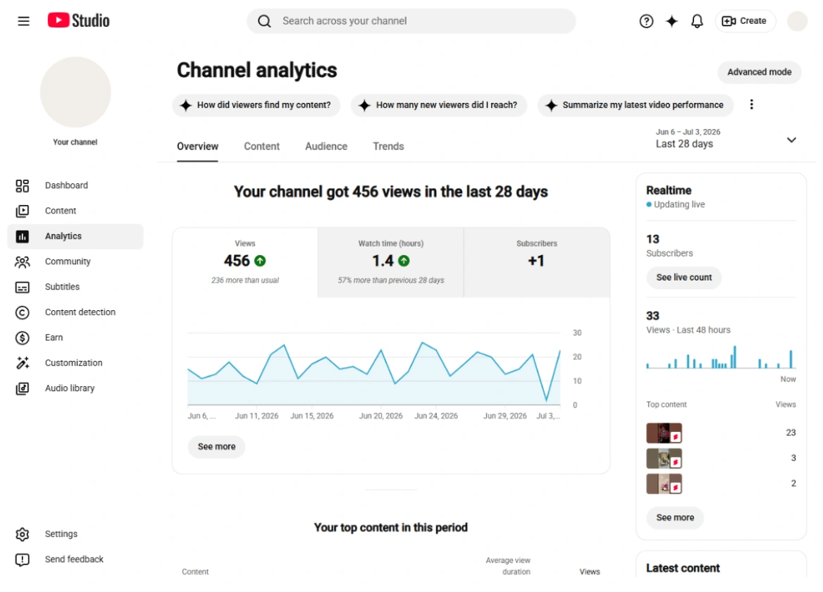 marketin vales client youtube studio